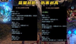 dnf 105最新爆料,技能革新与职业平衡，探索新篇章